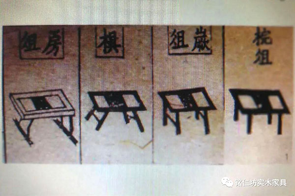 桌案之始，為俎孔碩——我國桌案類家具始祖“俎”